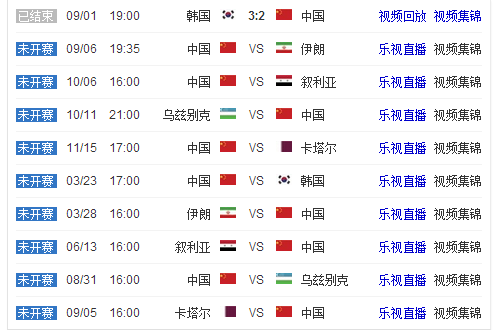 利物浦,轮以,完胜阿森纳,星空体育官网下载,星空体育下载,星空体育直播,星空体育平台,星空体育入口