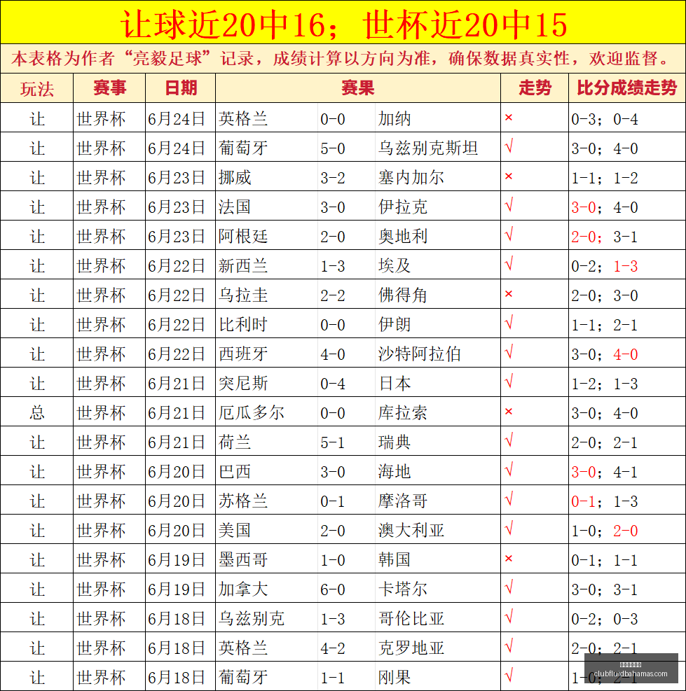 星空体育下,星空体育下载,星空体育官网下载,星空体育官网下载,星空体育下载,星空体育直播,星空体育平台,星空体育入口