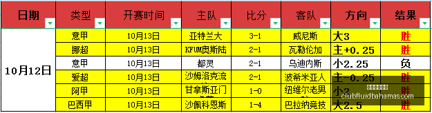 腾讯电竞战,队亚洲荣耀,品牌赞助再,星空体育官网下载,星空体育直播,星空体育平台,星空体育入口