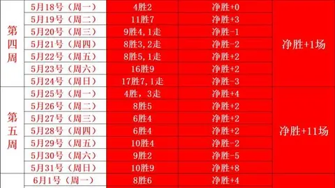 星空体育下，星空体育直播，载 091158